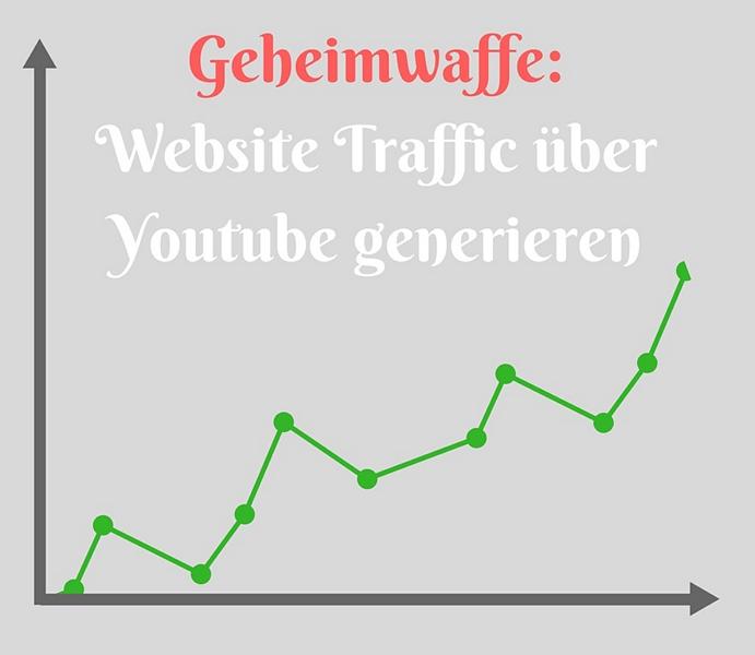 mit einer website geld verdienen mit einer website geld verdienen